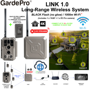 GardePro LINK 1.0 Long-Range Wireless System [1000m Wi-Fi / LIVE STREAM / CLOUD Only] - BLACK FLASH